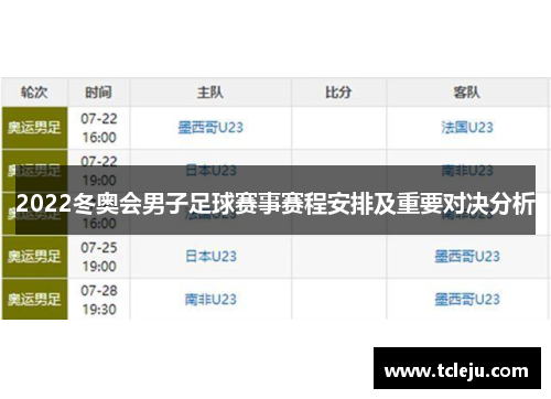 2022冬奥会男子足球赛事赛程安排及重要对决分析