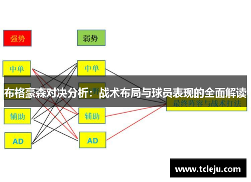 布格豪森对决分析：战术布局与球员表现的全面解读